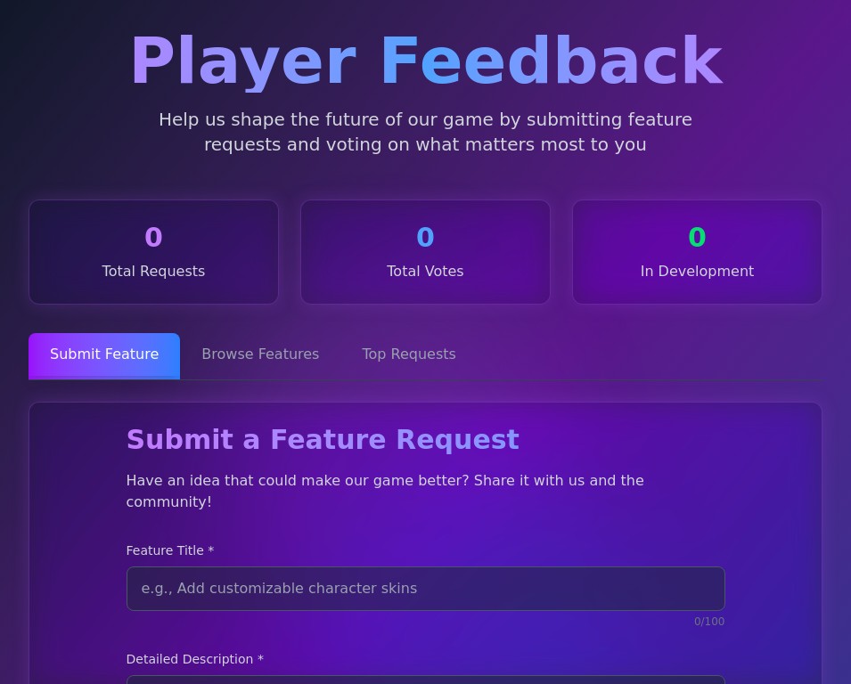 gameplay across