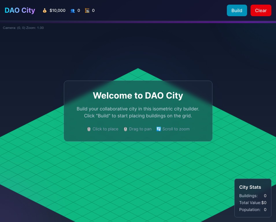 The DAO City 